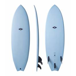 Ultimate Guide to Fish Surfboards Boardcave Australia