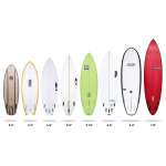 Choosing the right surfboard