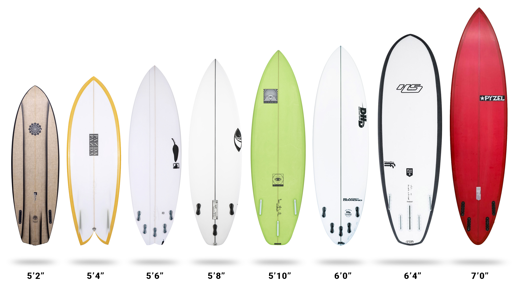 Hybrid Fish Surfboard Size Chart