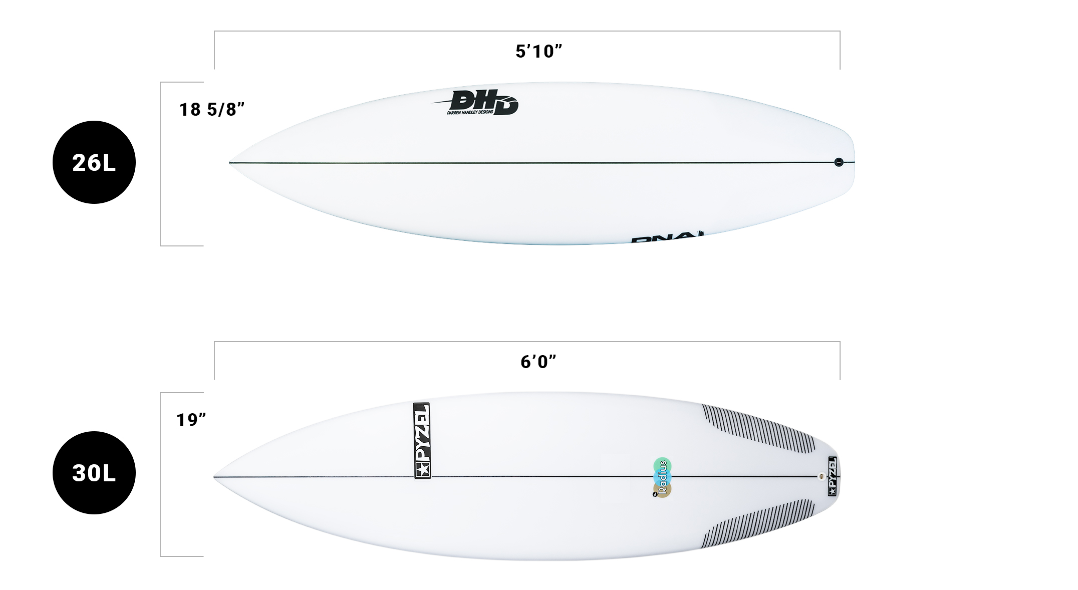 Retro Fish Surfboard Size Chart